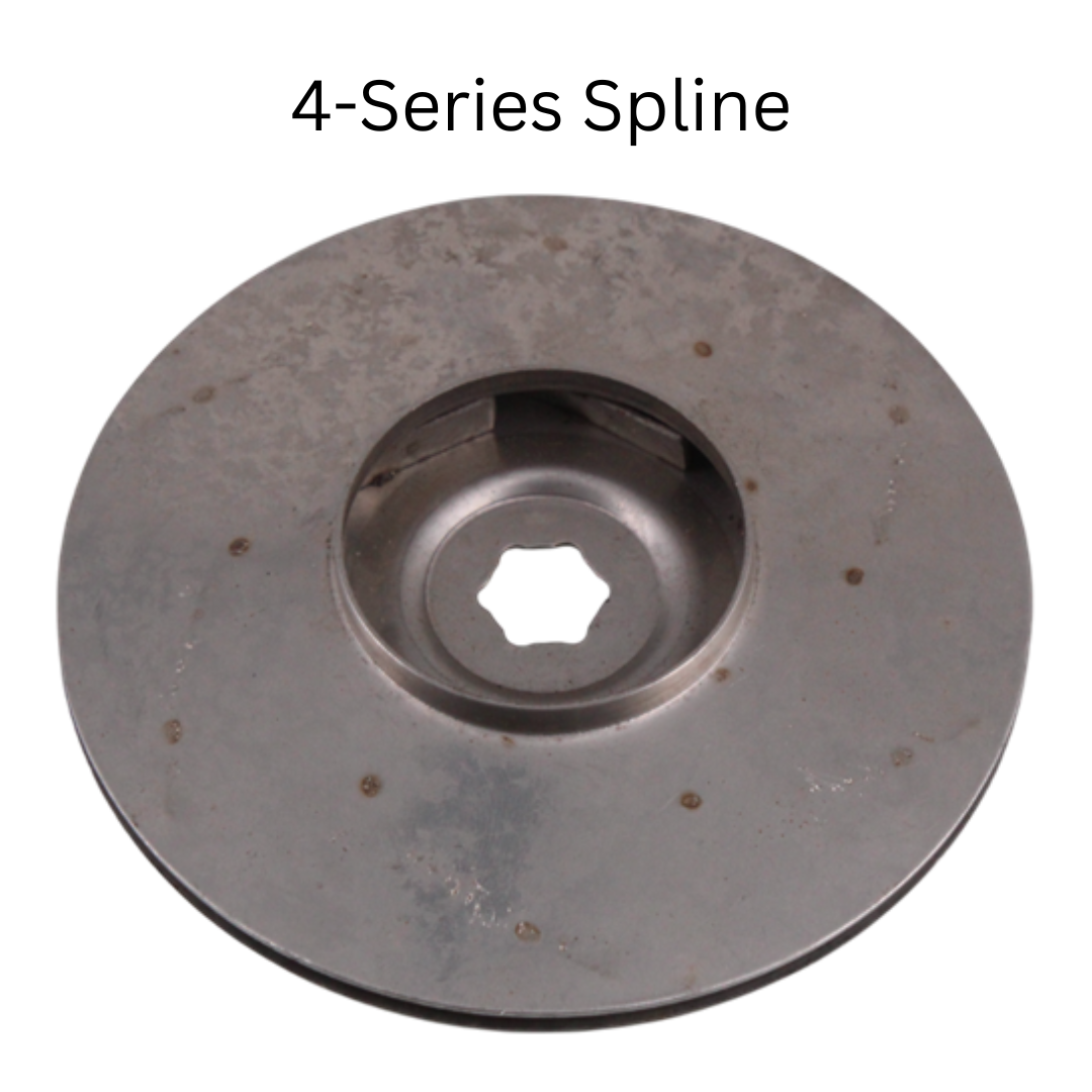 Impellers